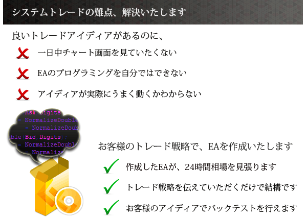 お客様のトレード戦略を、自動化させていただきます