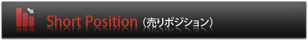 ショートポジションの設定