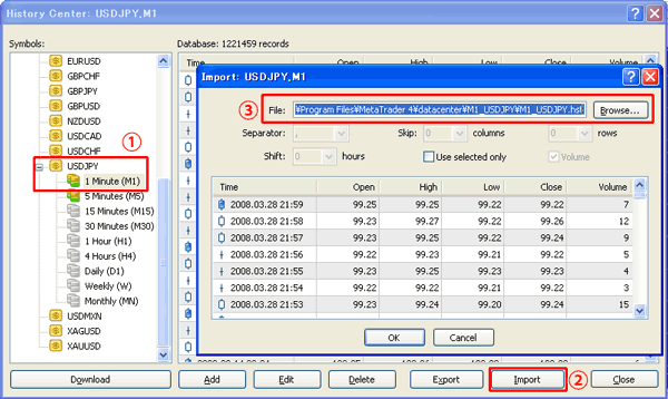 MetaTrader History Center MetaTrader History Center