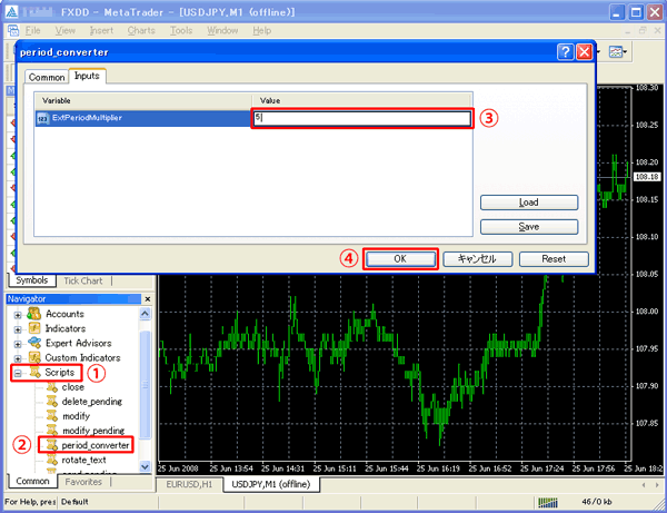 Period Converter - MetaTrader 4 Period Converter - MetaTrader 4