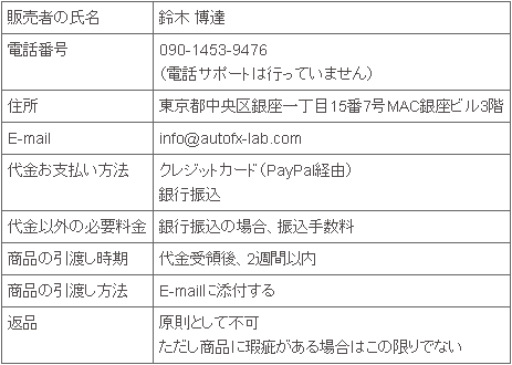 特定商取引上の表記