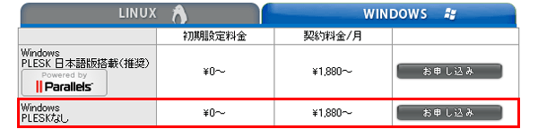 Windows PLESKなしを選択
